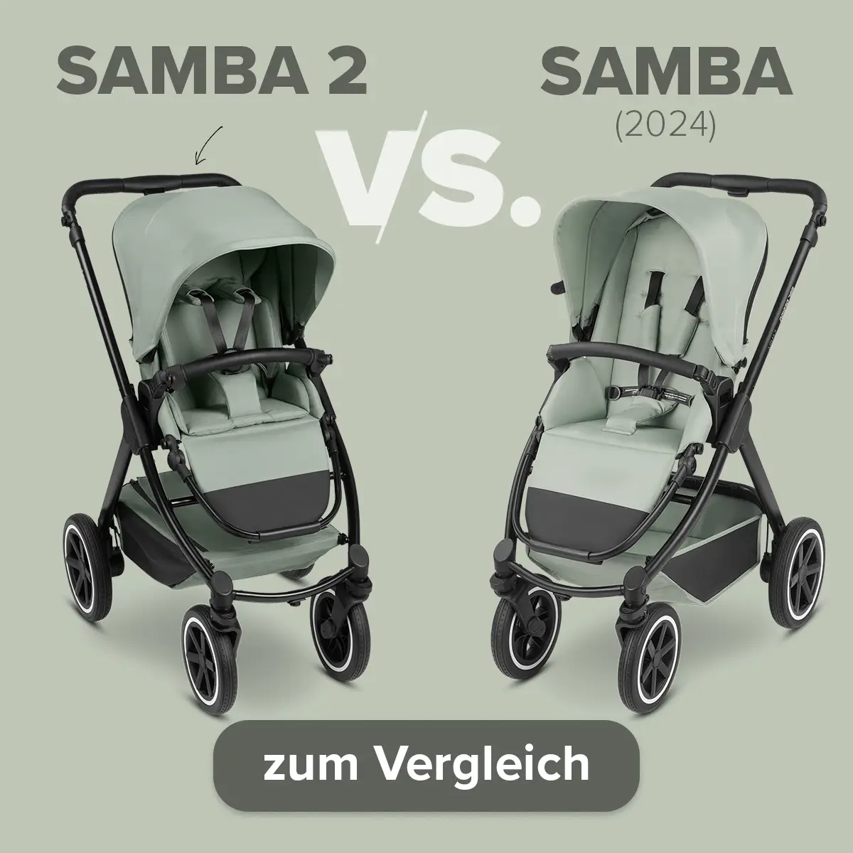 Was ist neu am Samba 2?